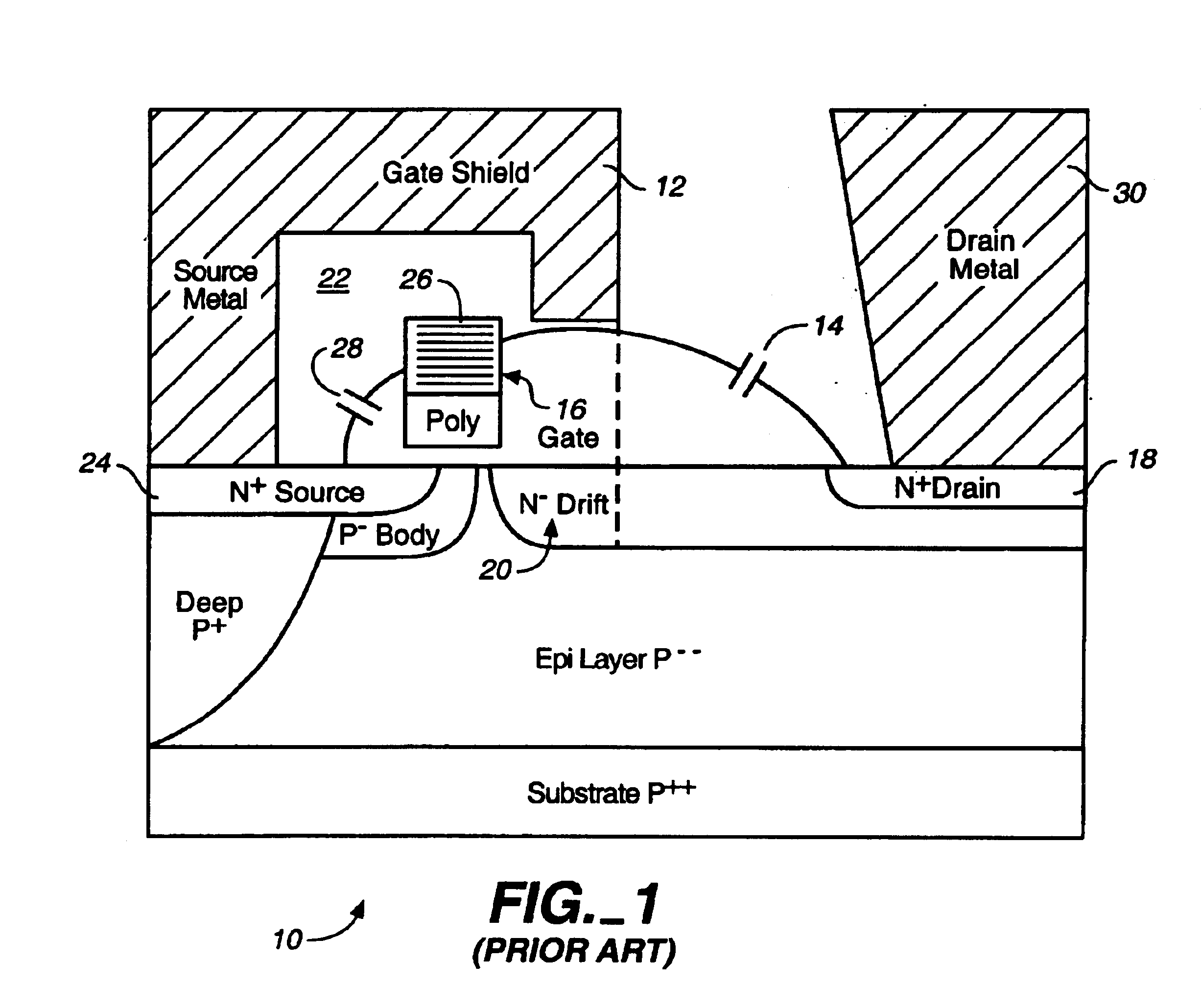 Microwave field effect transistor structure