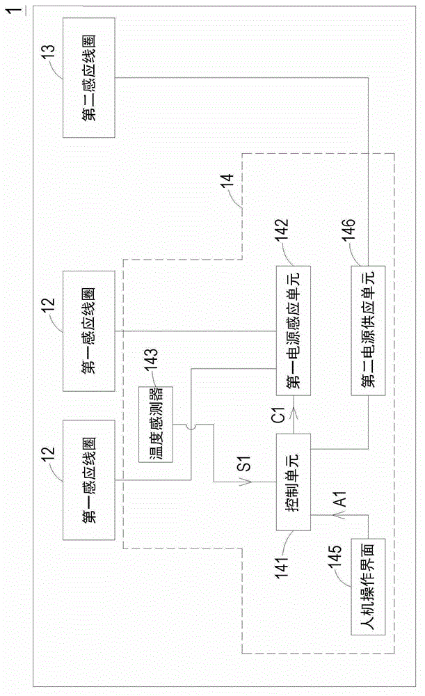 Electromagnetic induction heater capable of increasing heating scope