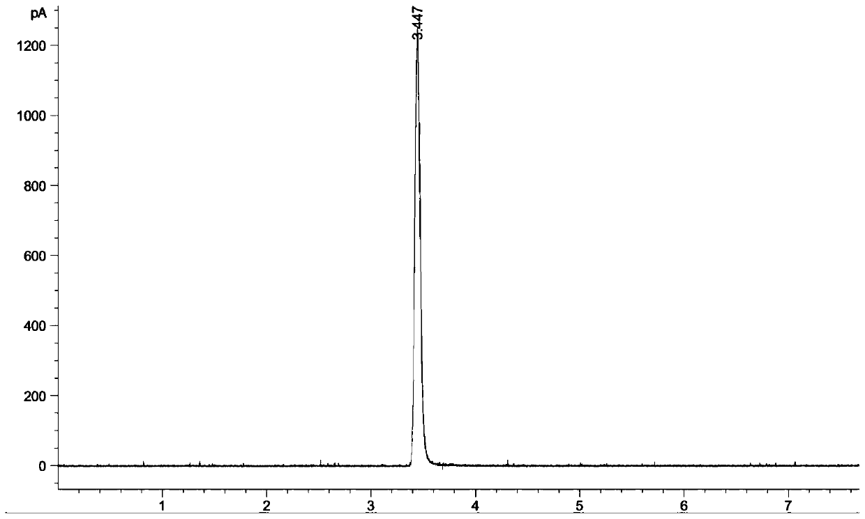 Pre-concentration-gas chromatograph and detection method for measuring content of sulfide in hydrogen