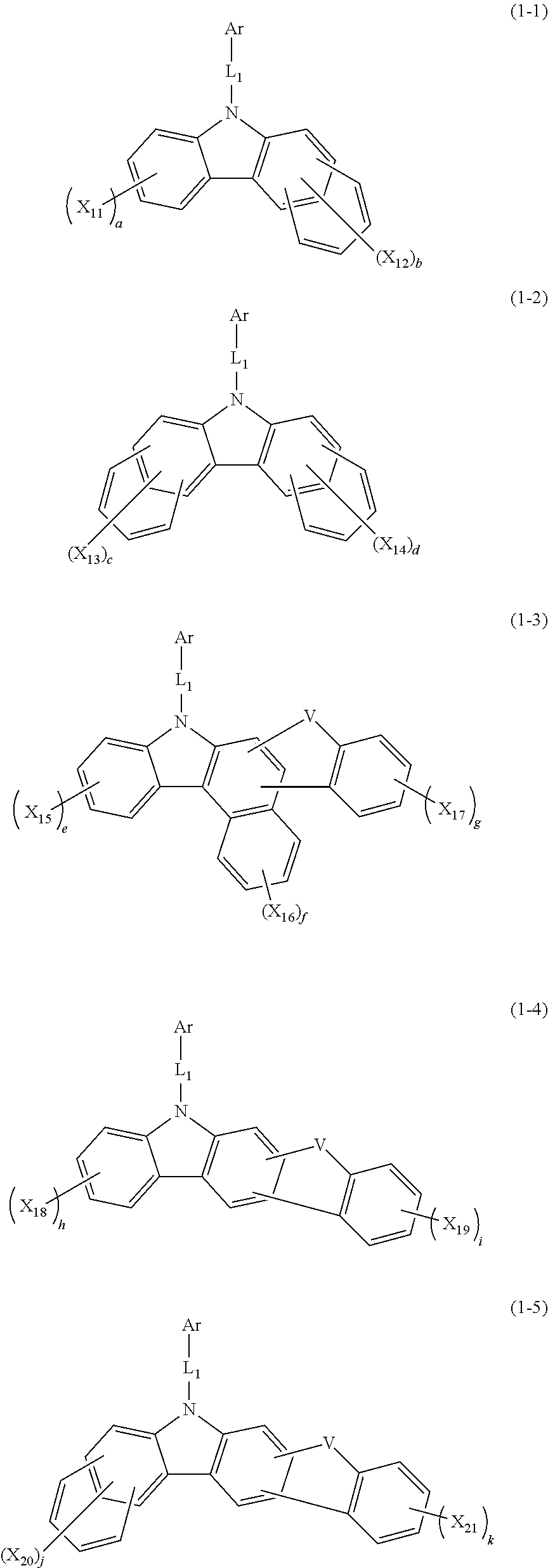 Organic electroluminescent compound, a plurality of host materials, and organic electroluminescent device comprising the same