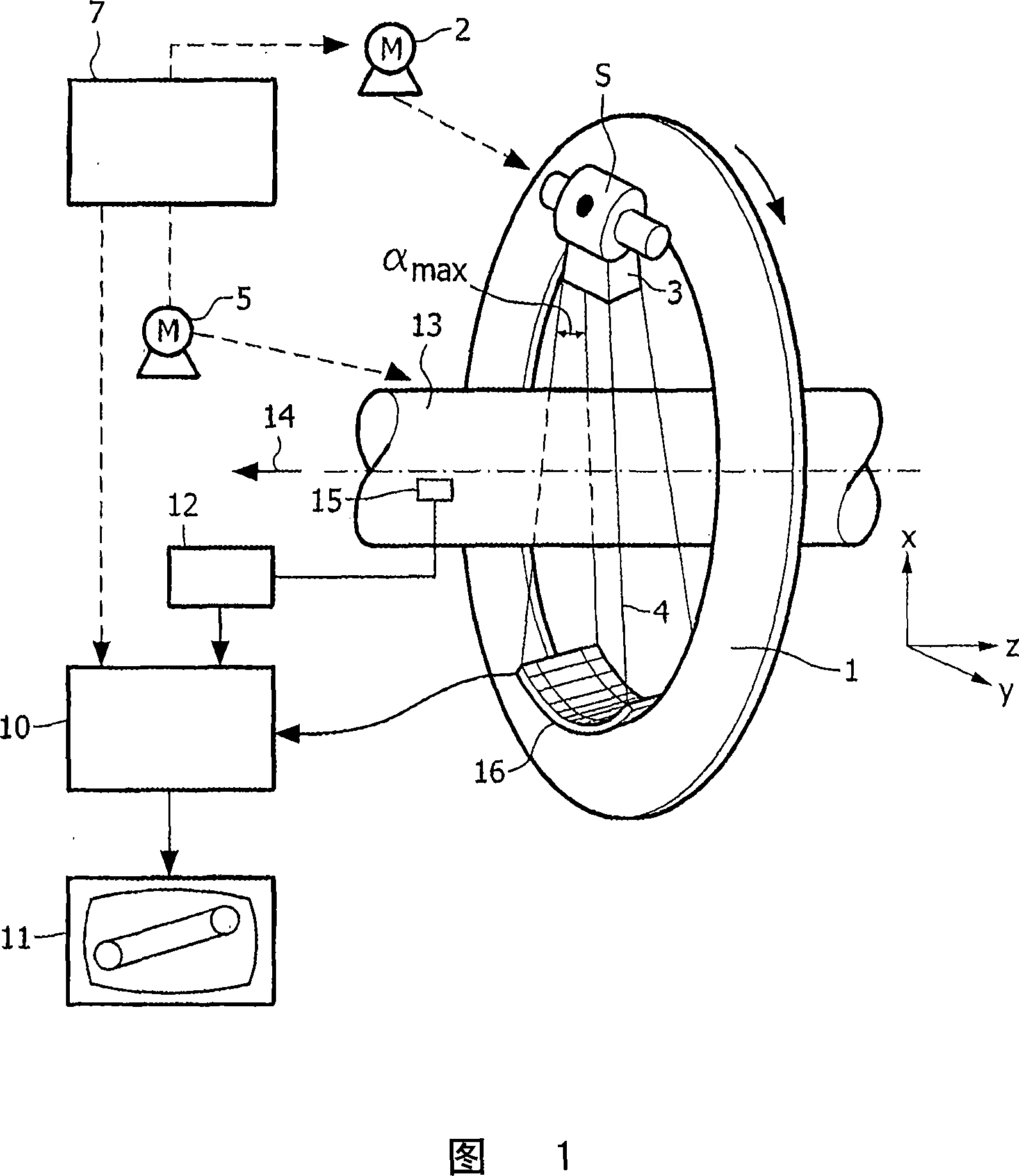 Ct method for the examination of a cyclically moving object