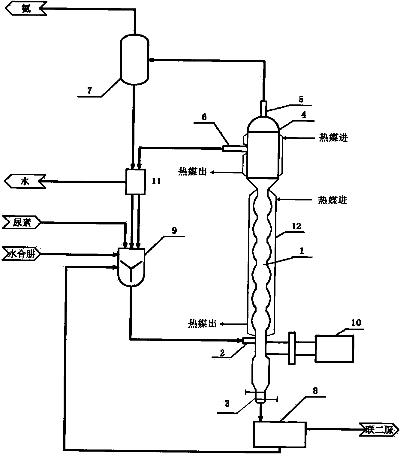 Continuous production method and continuous production device for synthesizing biruea