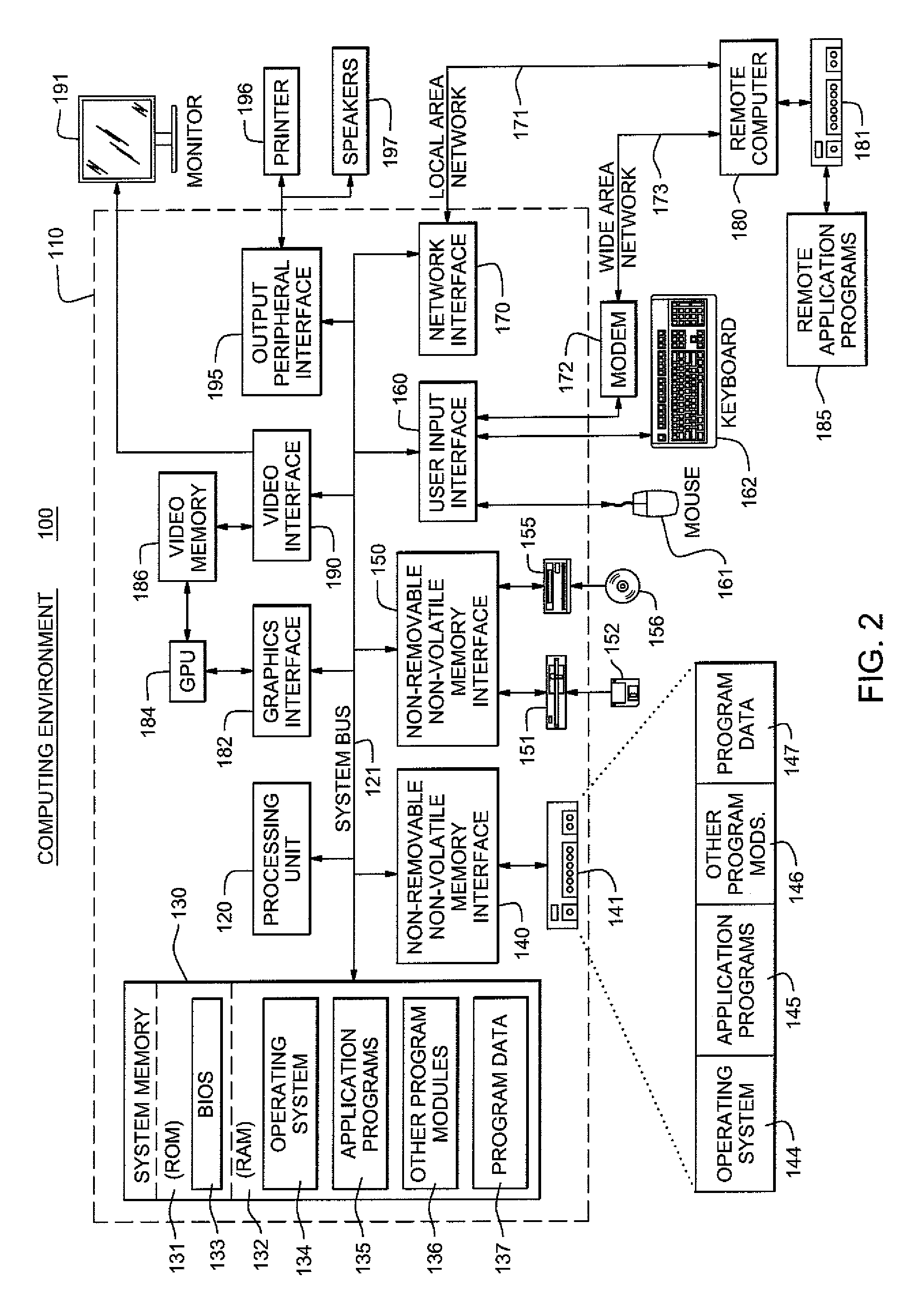 Method and system for allocating dependent tasks to teams through multi-variate optimization