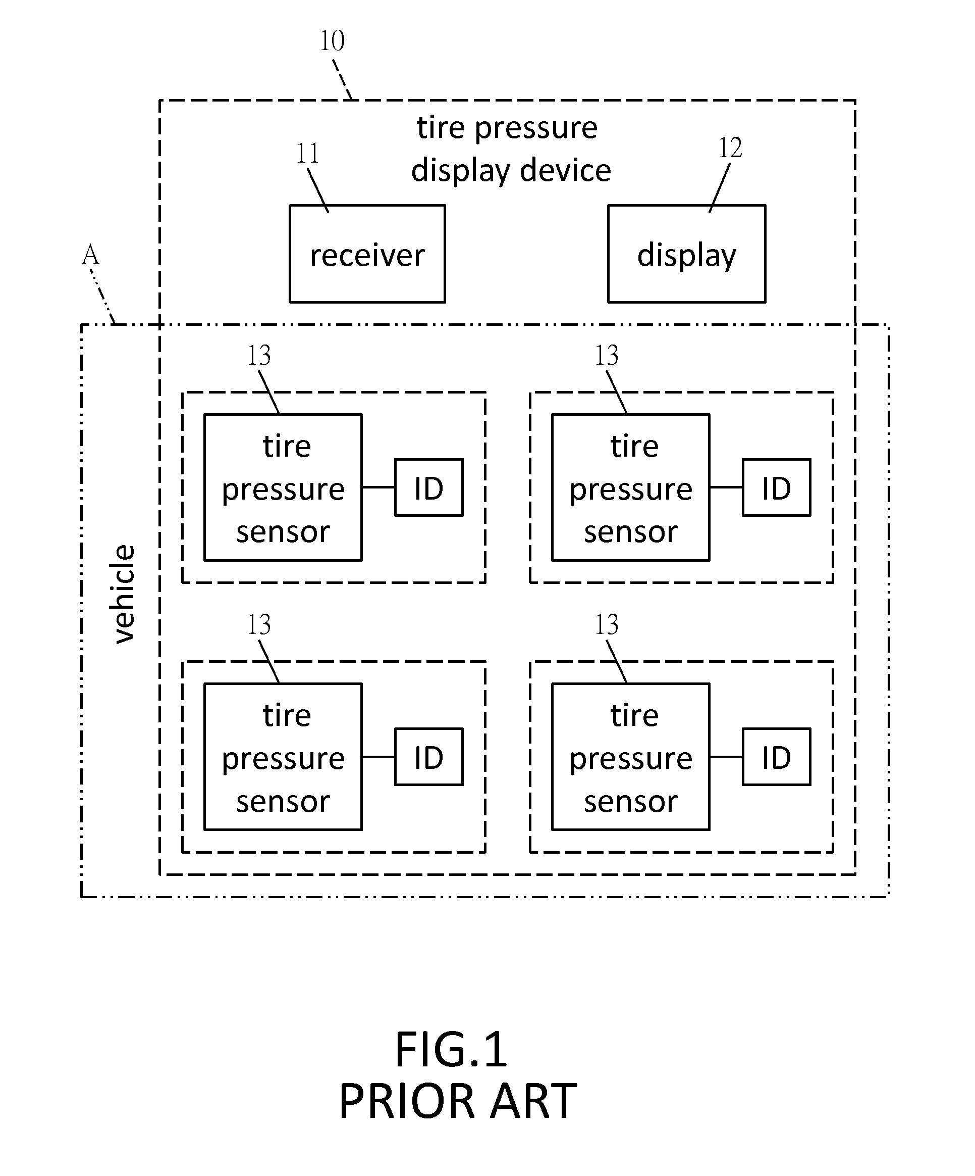 Method for correcting ID codes after installation of tire pressure sensors on a vehicle