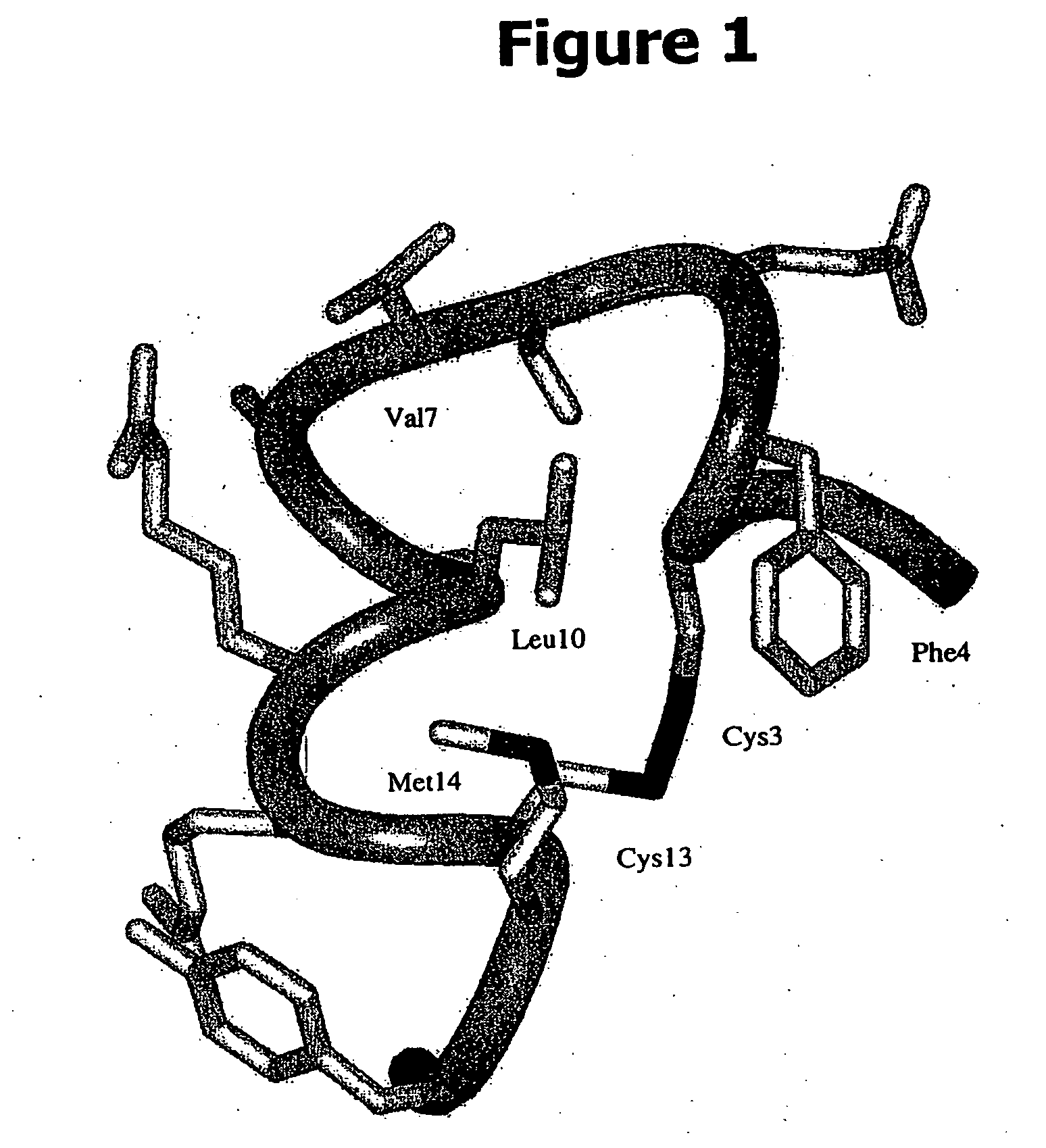 IGF antagonist peptides