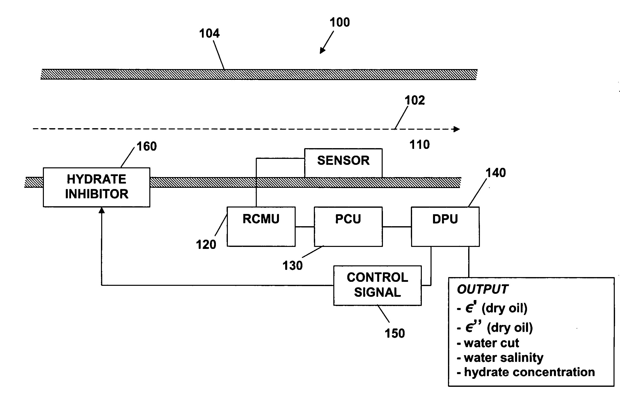Method and apparatus for detecting water in a fluid media