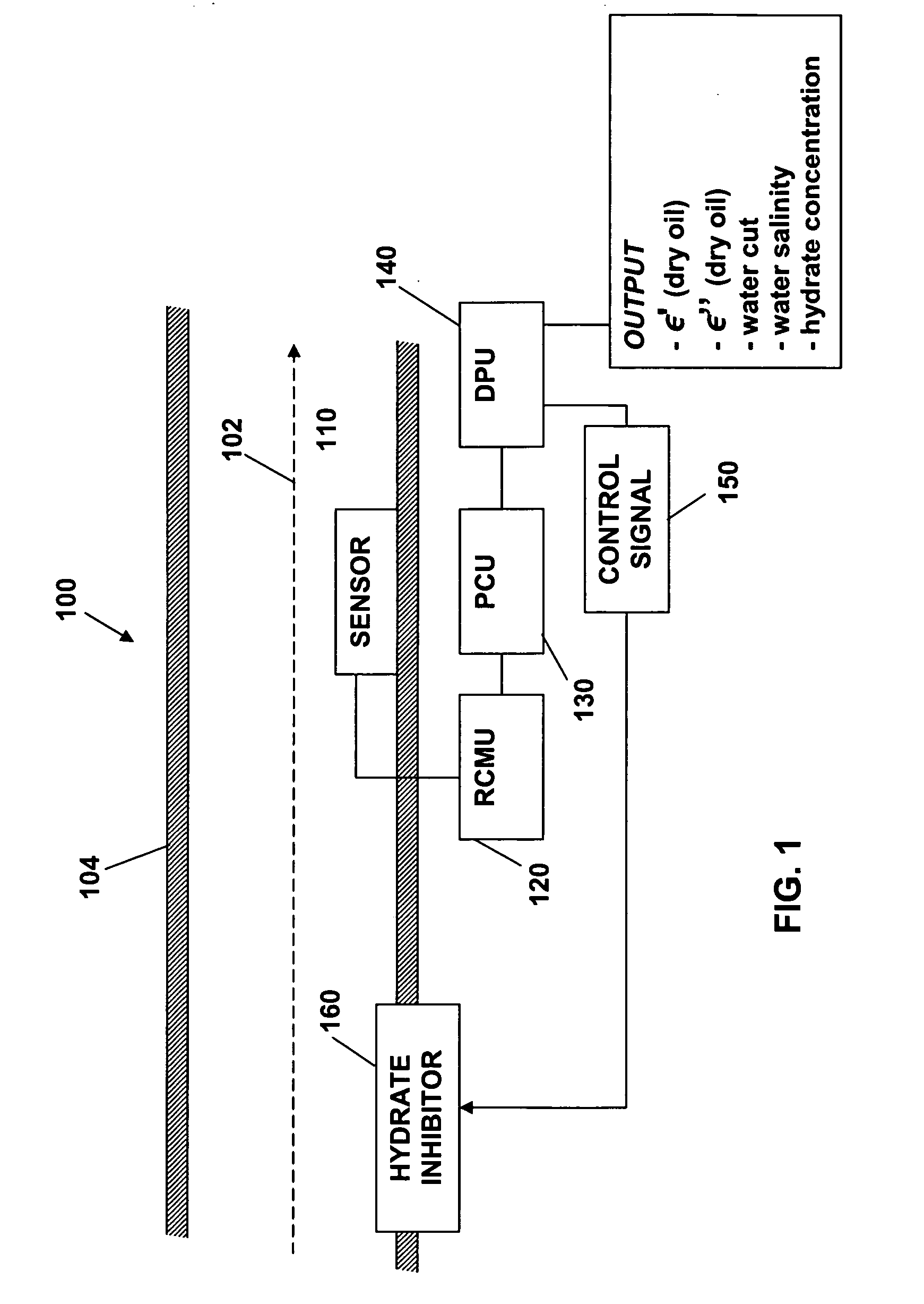 Method and apparatus for detecting water in a fluid media