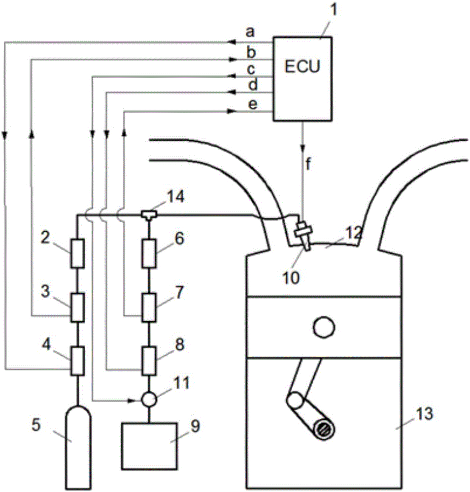 Single-nozzle internal combustion engine gas-liquid two-phase fuel injection system and method