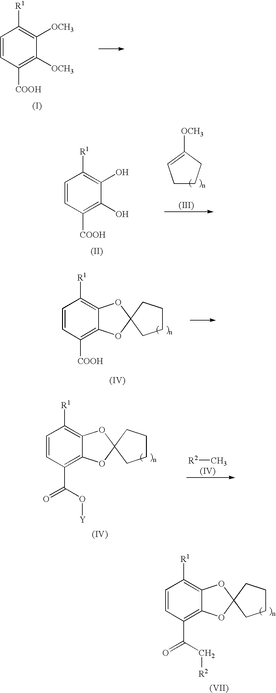 Process for preparing 1,3-benzodioxole-2-spirocycloalkane derivative
