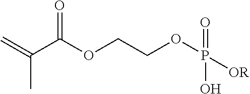 Dispersion of adsorbing emulsion polymer particles