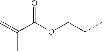 Dispersion of adsorbing emulsion polymer particles