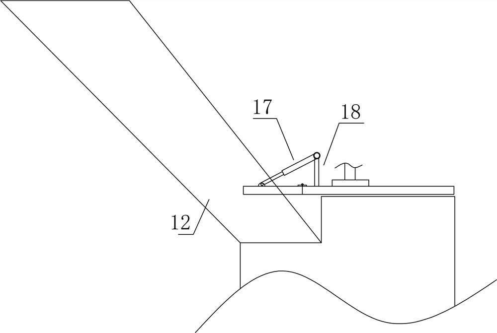 Gland of automatic tea leaf rolling machine