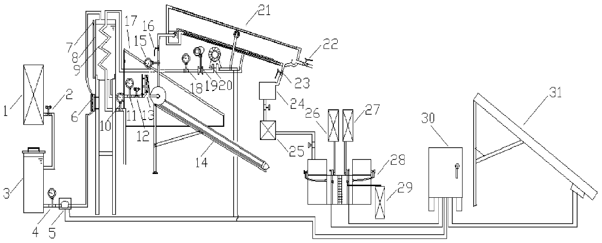 Solar seawater recycling method