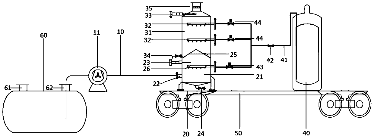 Oil gas treatment device and oil gas treatment method for oil gas tank based on liquid nitrogen condensation
