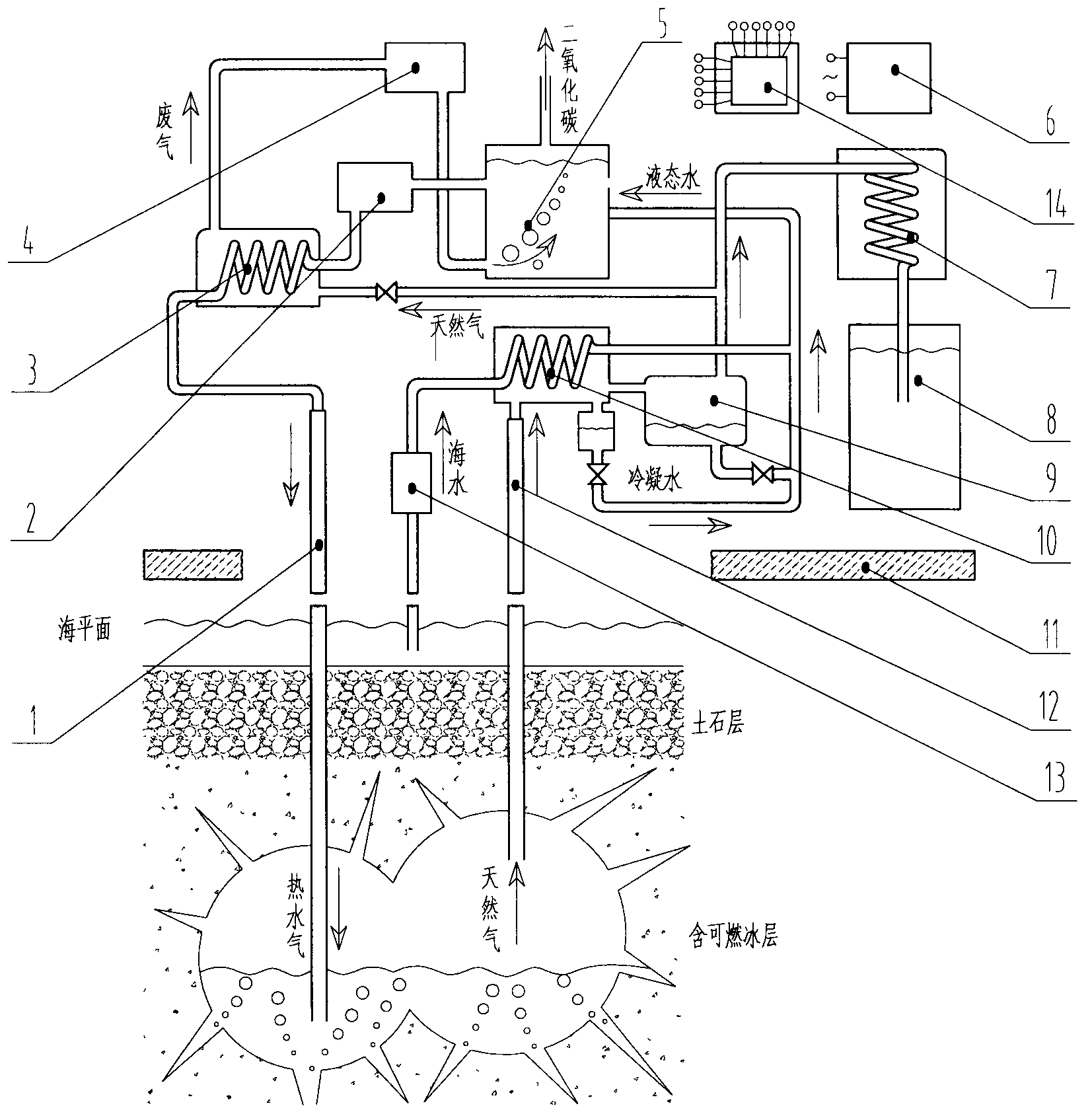 Method and system for exploiting seabed flammable ice