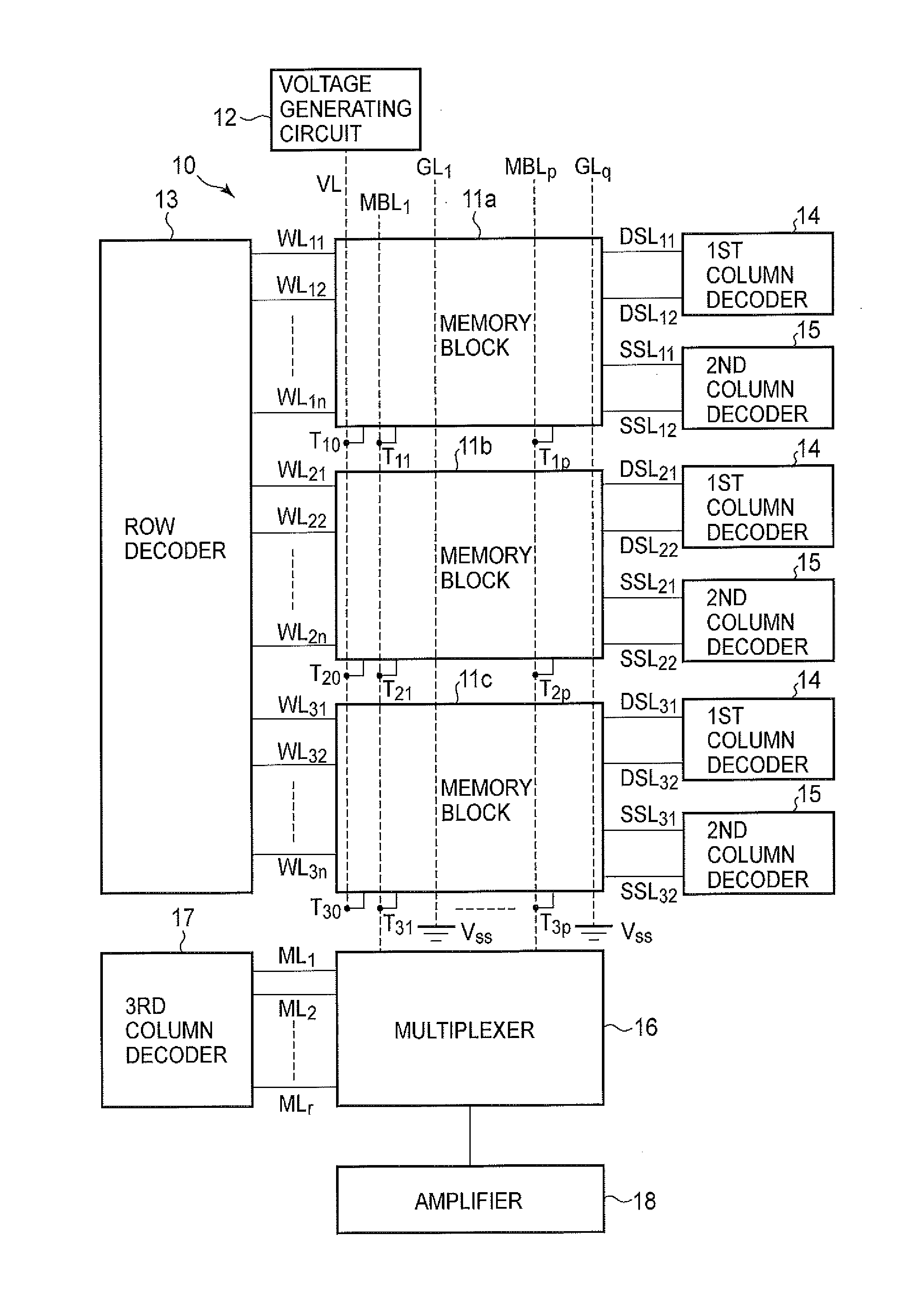 Semiconductor device