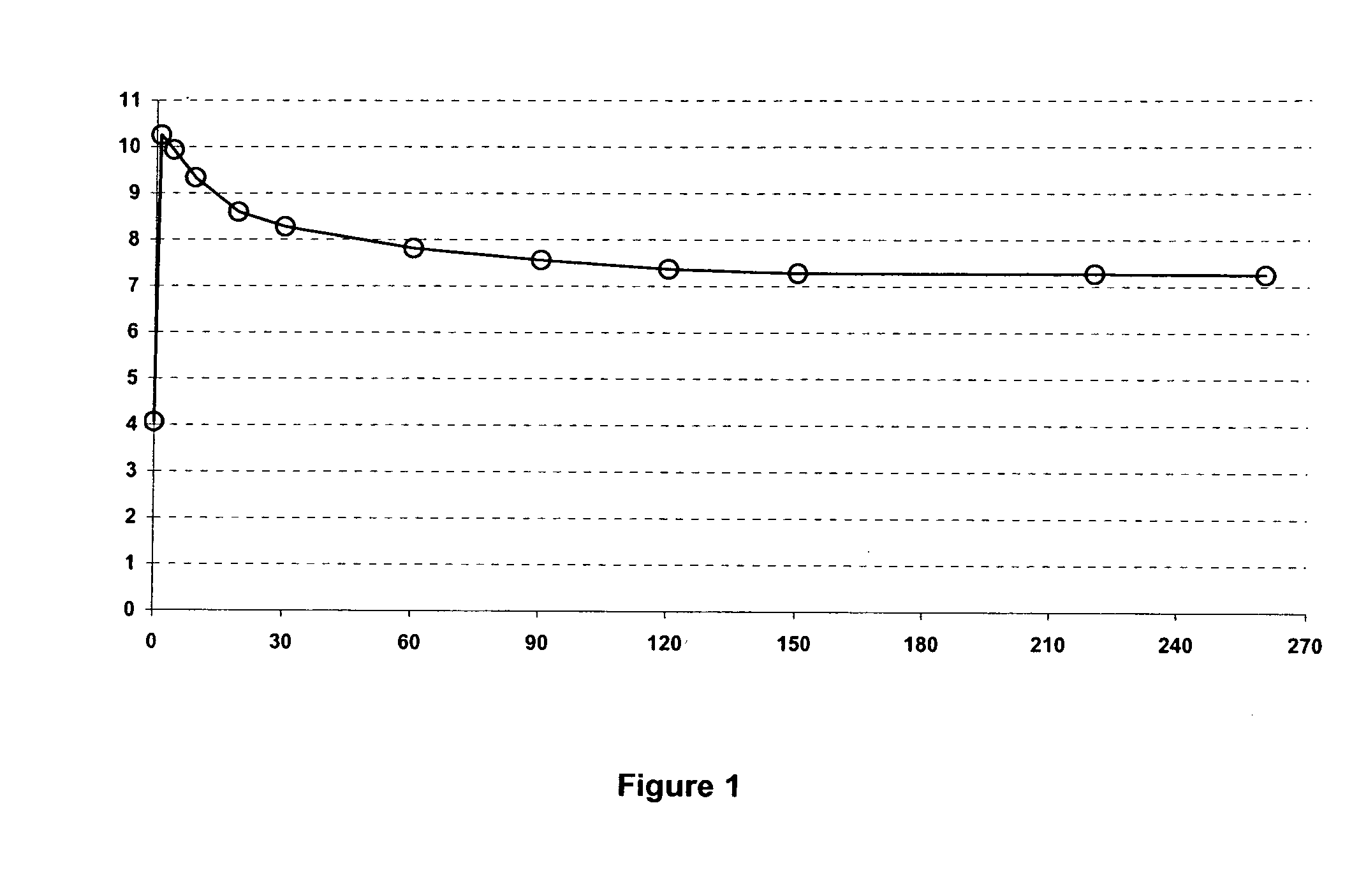 Method for manufacturing papermaking pulp