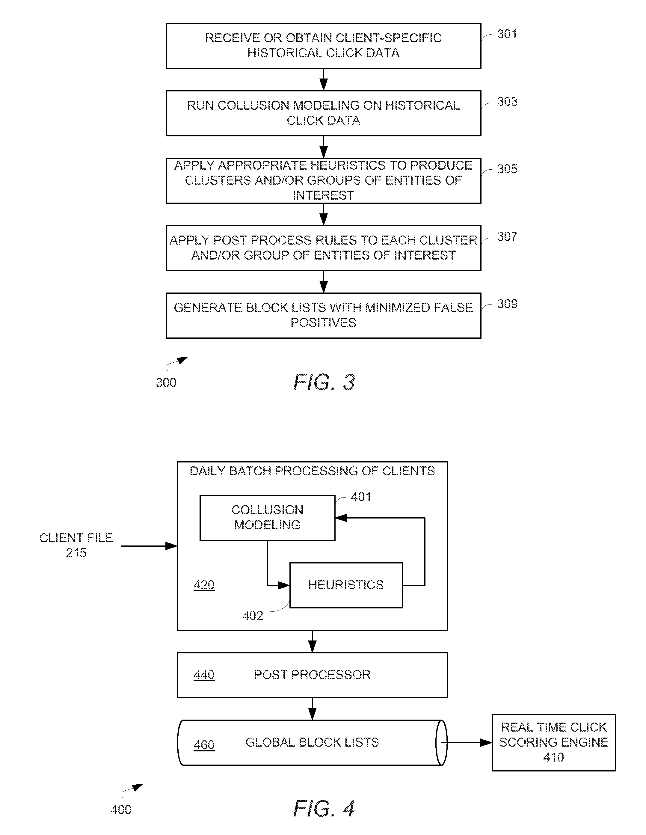 System, method and computer program product for comprehensive collusion detection and network traffic quality prediction