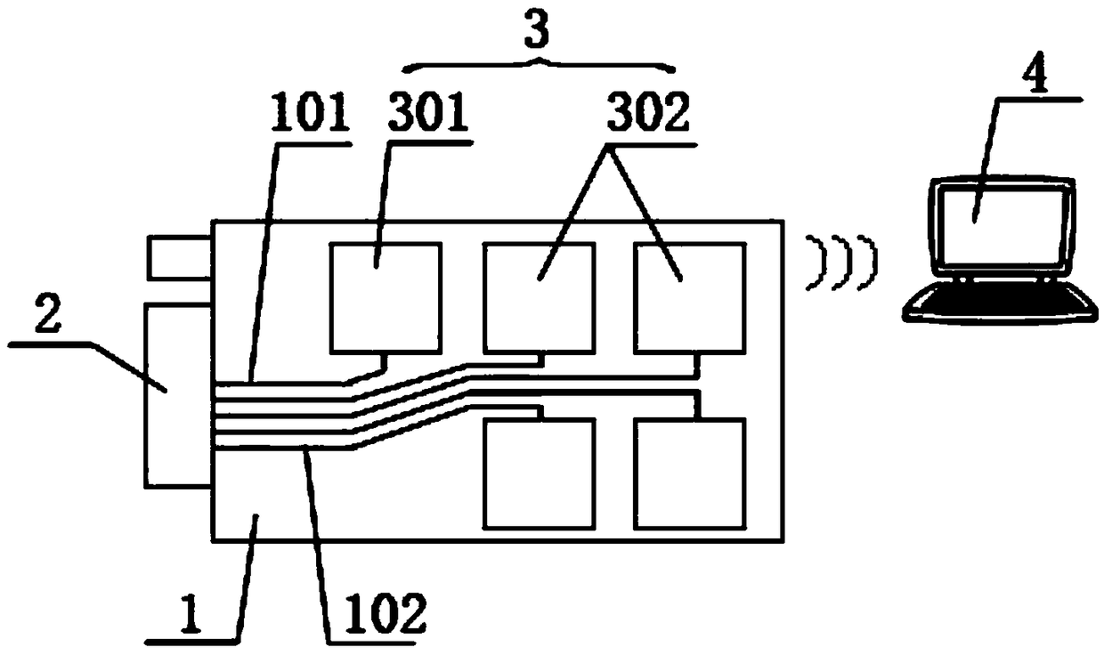 Test fixture for M.2 interface