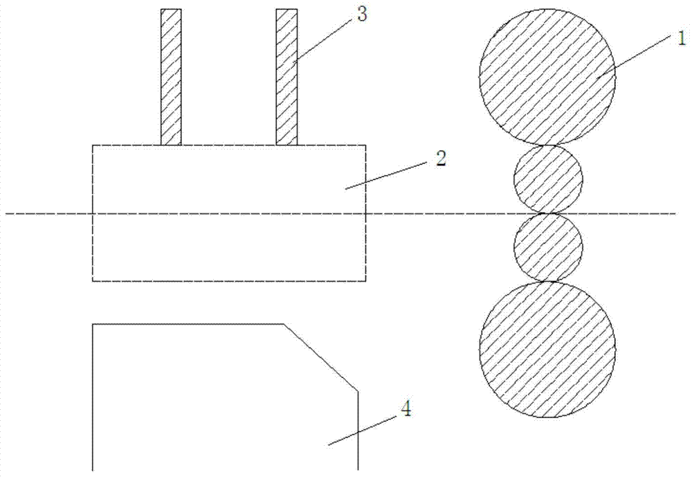 An online flatness quality evaluation device and method for skin pass unit