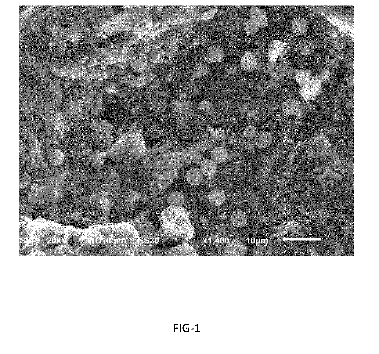 Composition for the prevention and elimination of odors