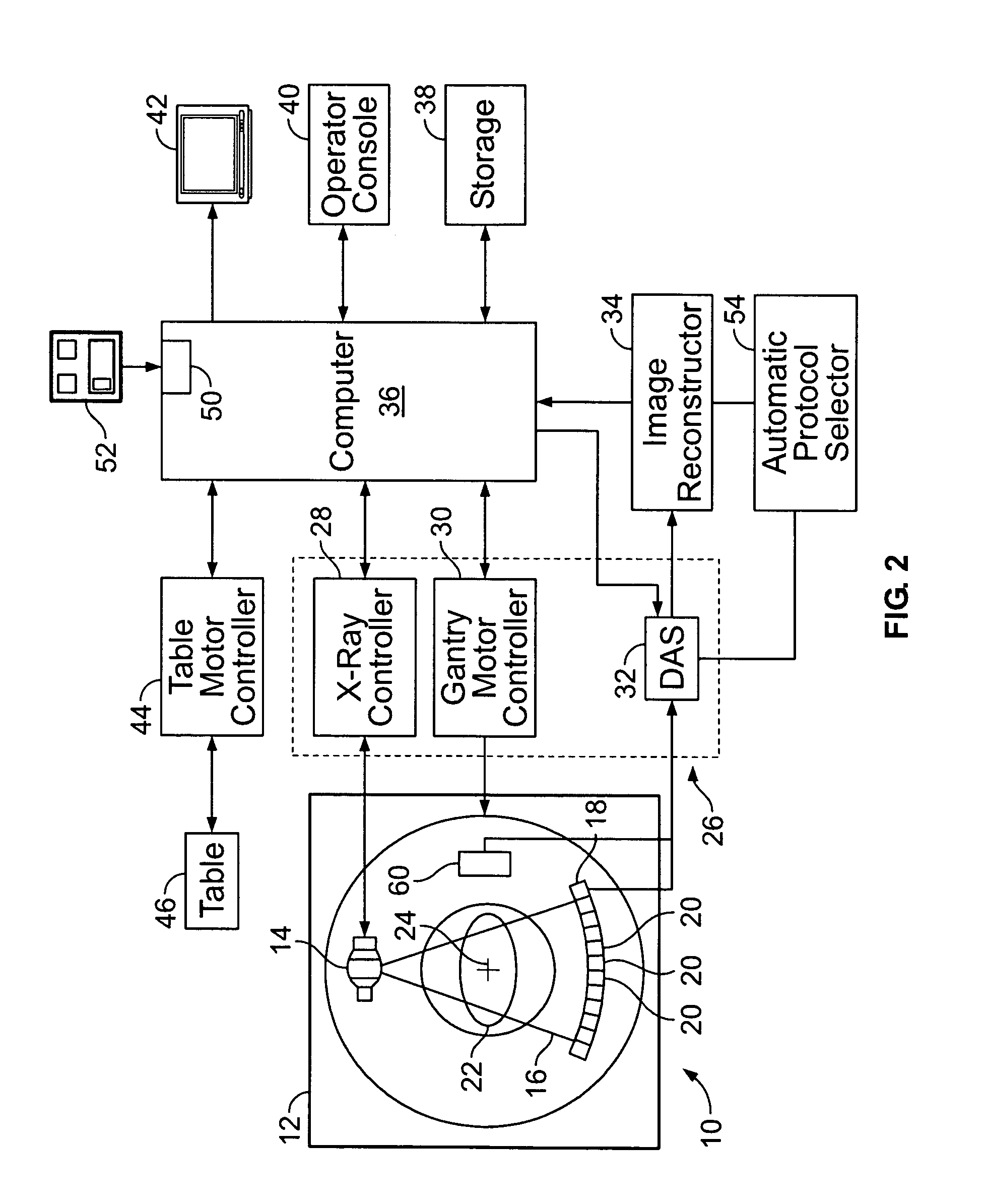 Multi modality imaging methods and apparatus