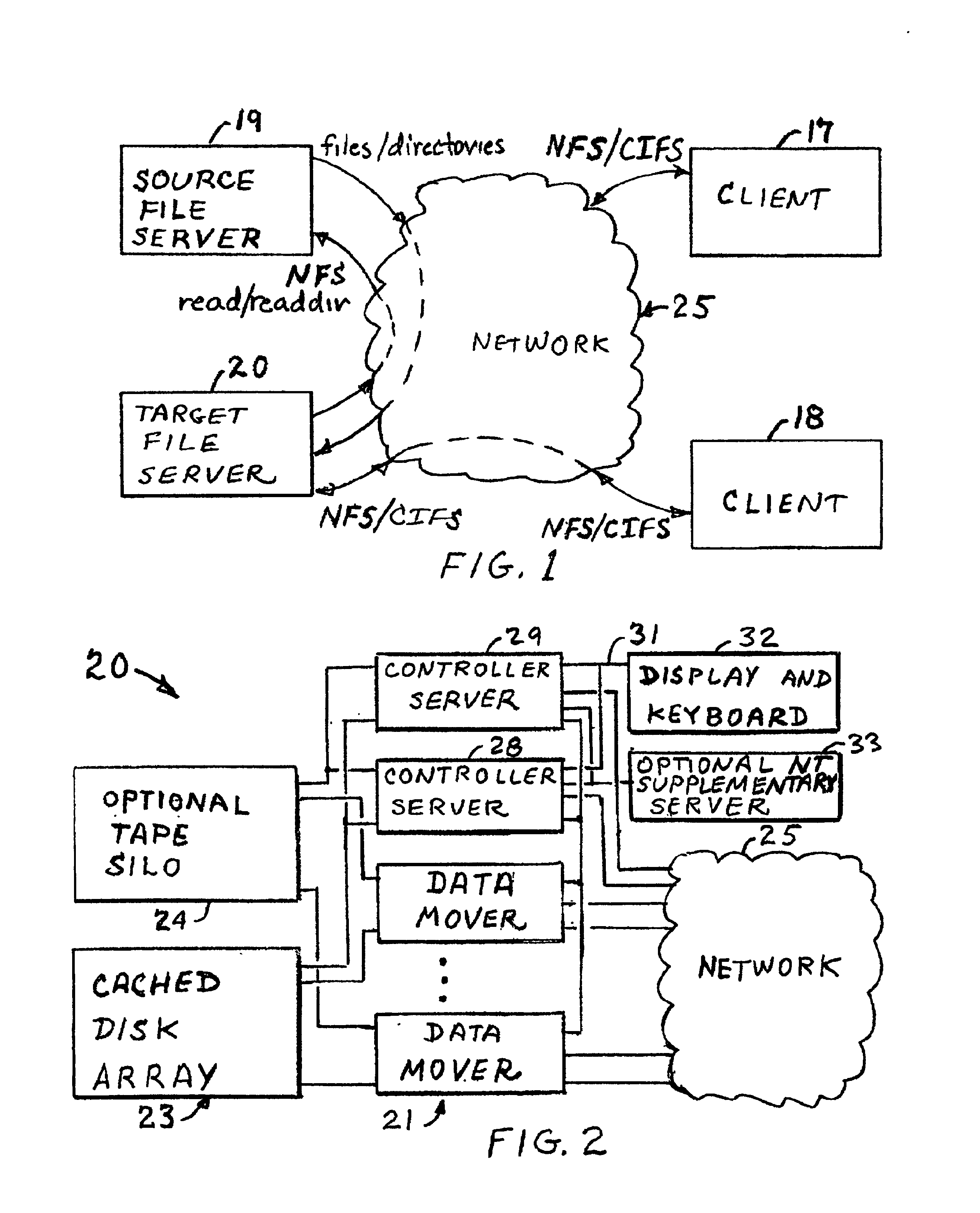 Concurrent file across at a target file server during migration of file systems between file servers using a network file system access protocol