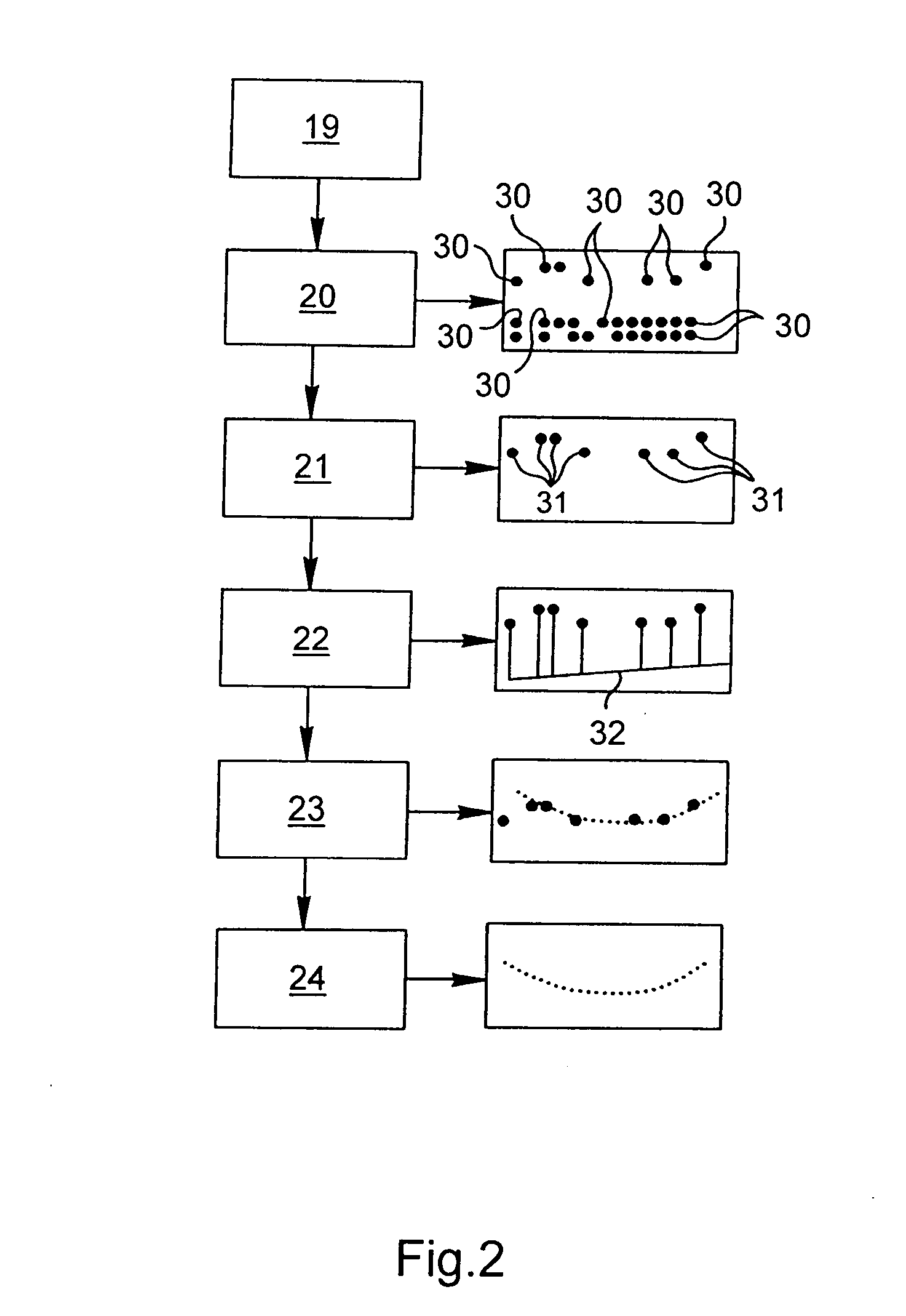 Method of Detecting Suspended Filamentary Objects by Telemetry