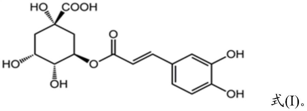 Application of compound and composition thereof in preparation of medicines for improving lung repair activity