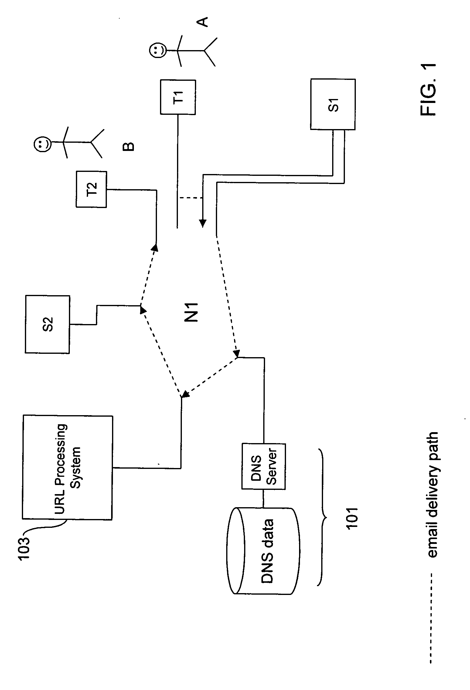 Method and System for Filtering Electronic Messages