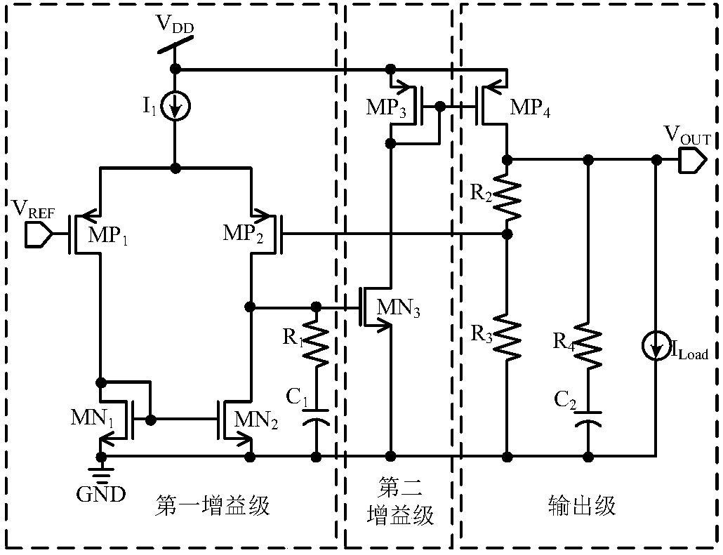 LDO circuit with dynamic compensation and rapid transient response