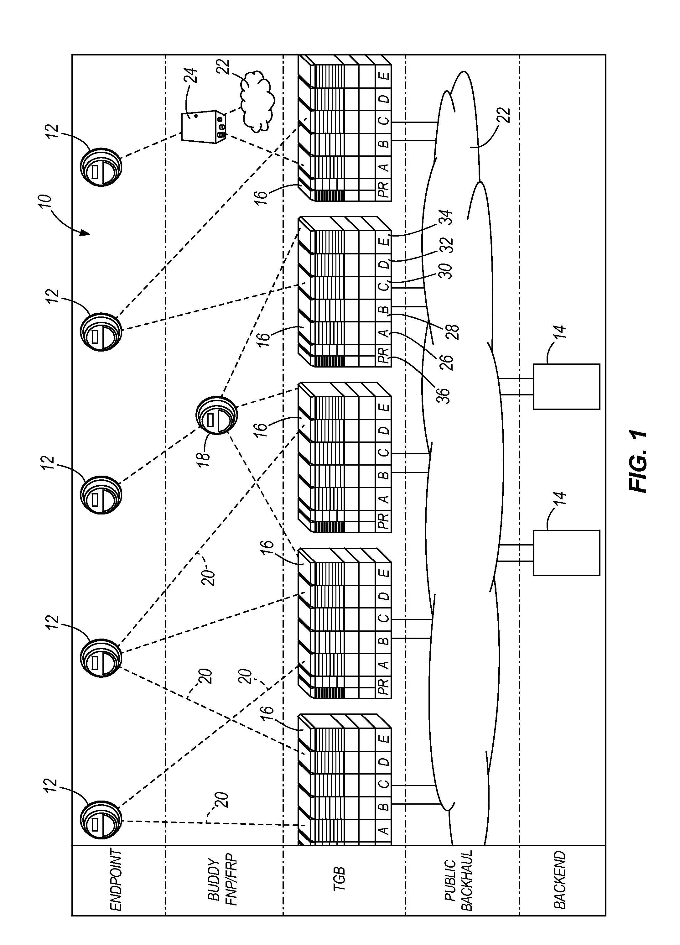 Multi-band channel capacity for meter network