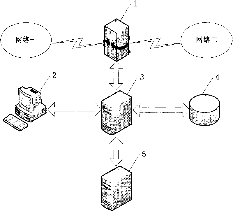 Multi-protocol information resolving system based on network packet