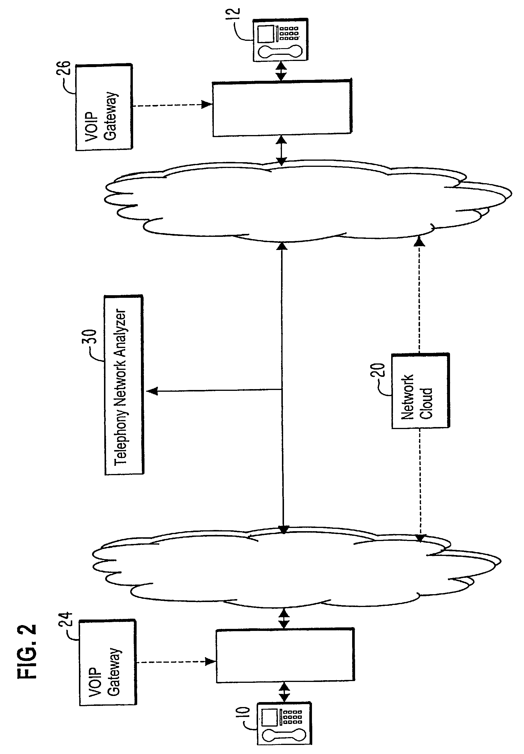 System and method to calculate round trip delay for real time protocol packet streams