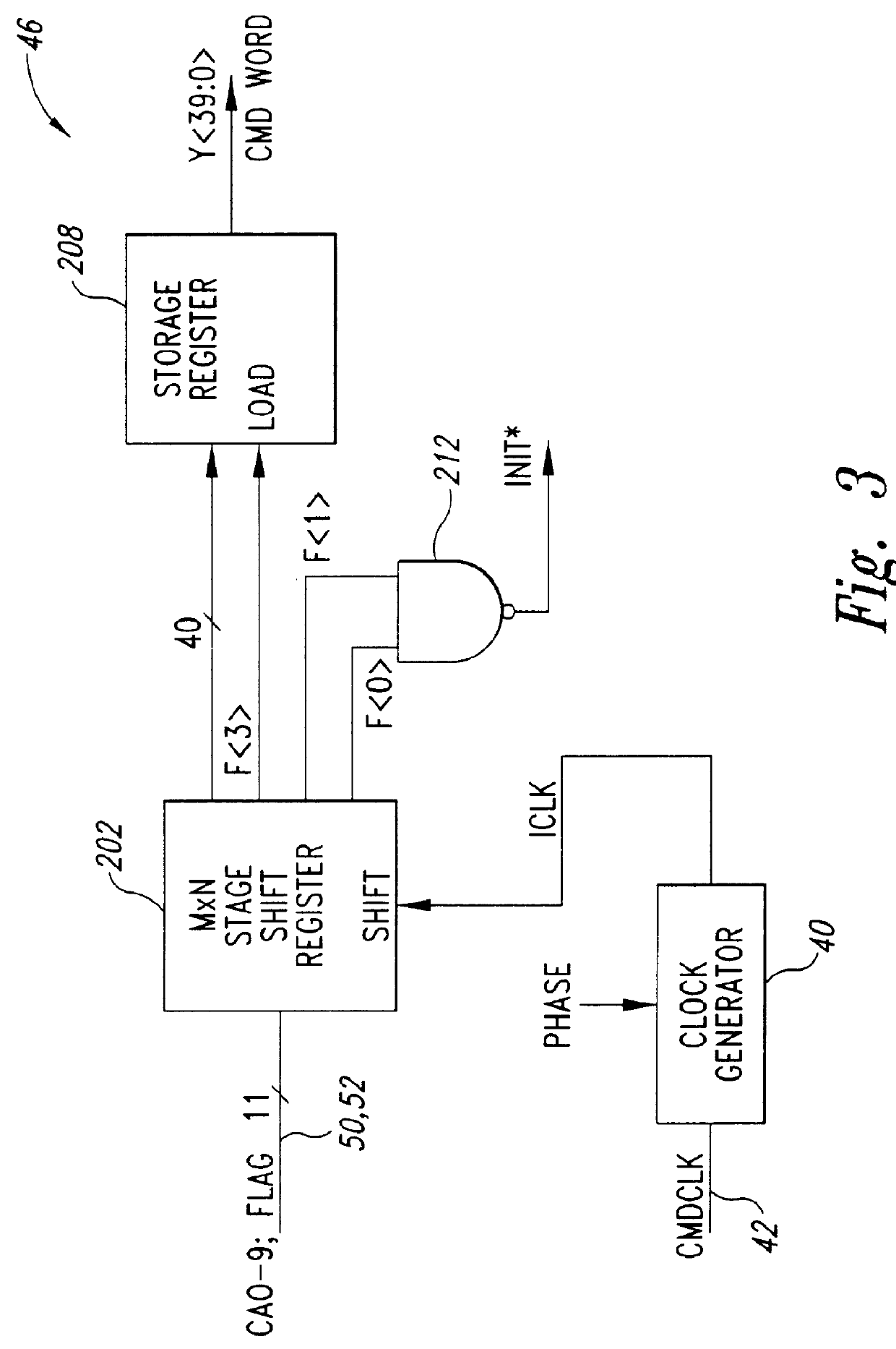 Method and apparatus for detecting an initialization signal and a command packet error in packetized dynamic random access memories