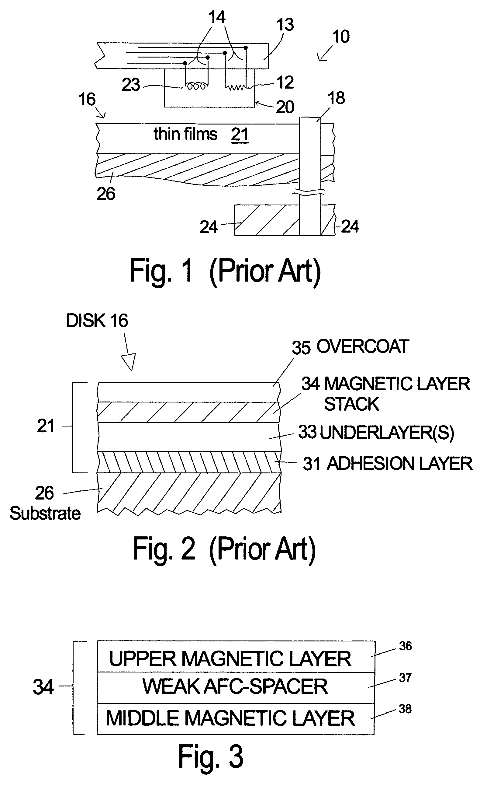 Laminated magnetic thin films with weak antiferromagnetic coupling for perpendicular magnetic recording