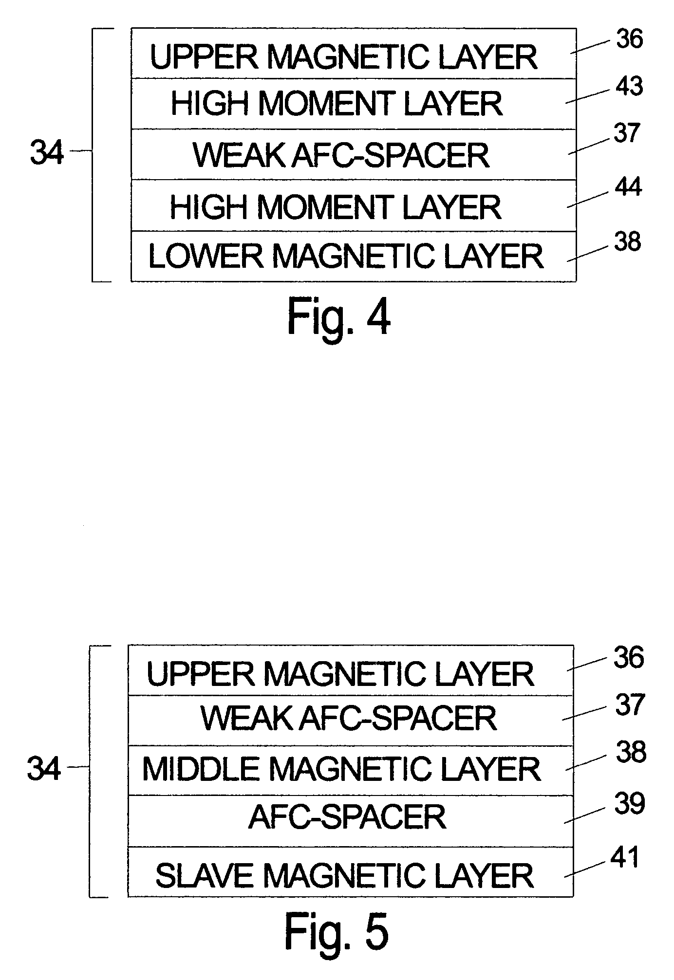 Laminated magnetic thin films with weak antiferromagnetic coupling for perpendicular magnetic recording