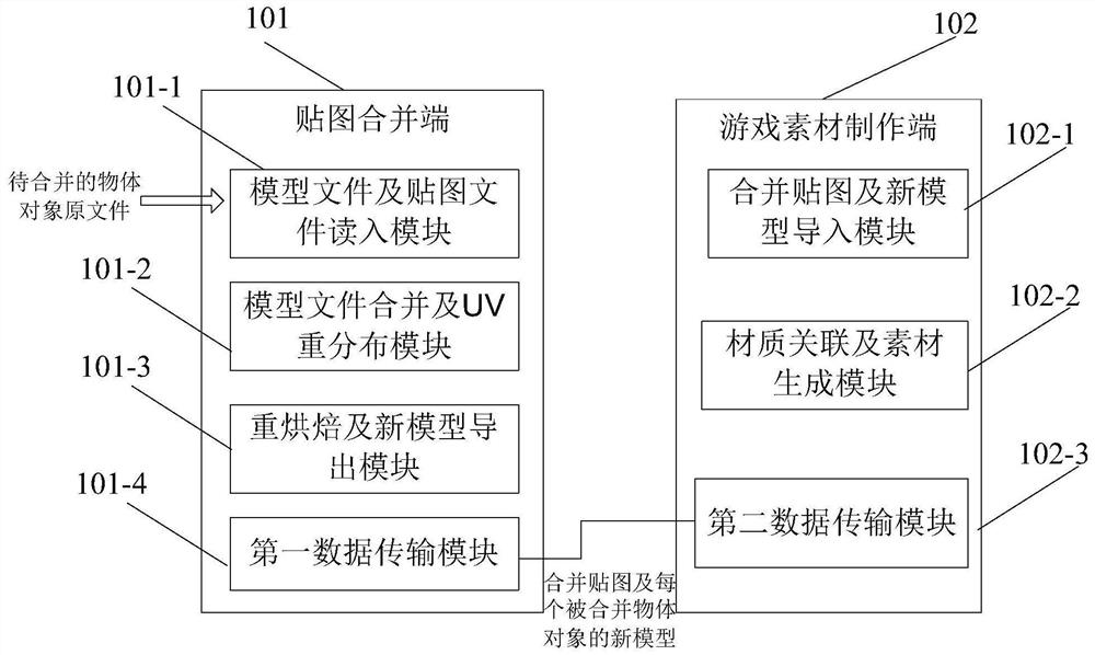 Map processing and game material generation method and device