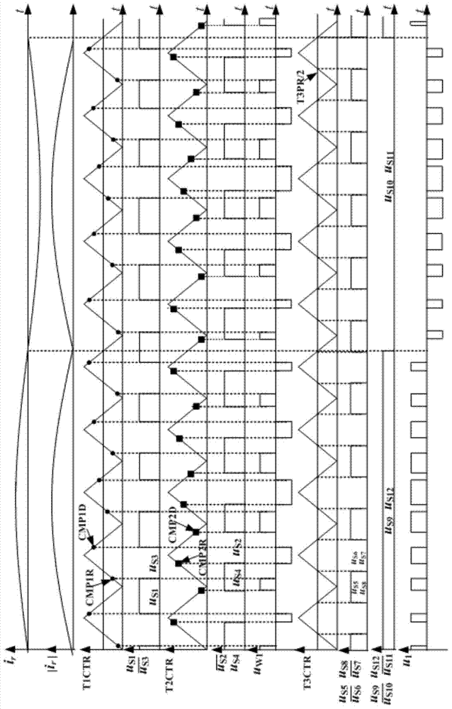 Output digital modulation circuit and control system of rectifier type high-frequency chain grid-connected inverter