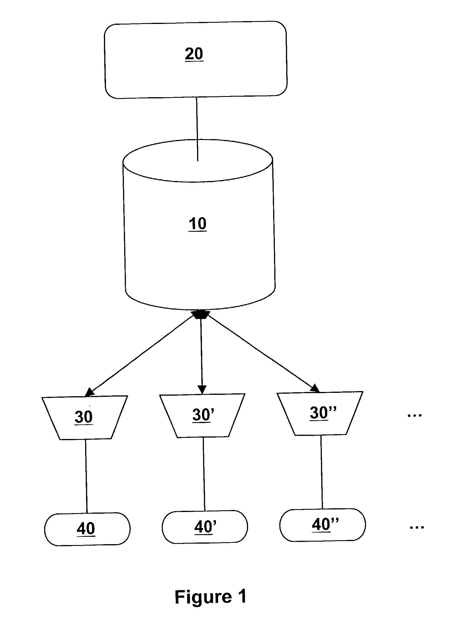 Method and apparatus for online advertising