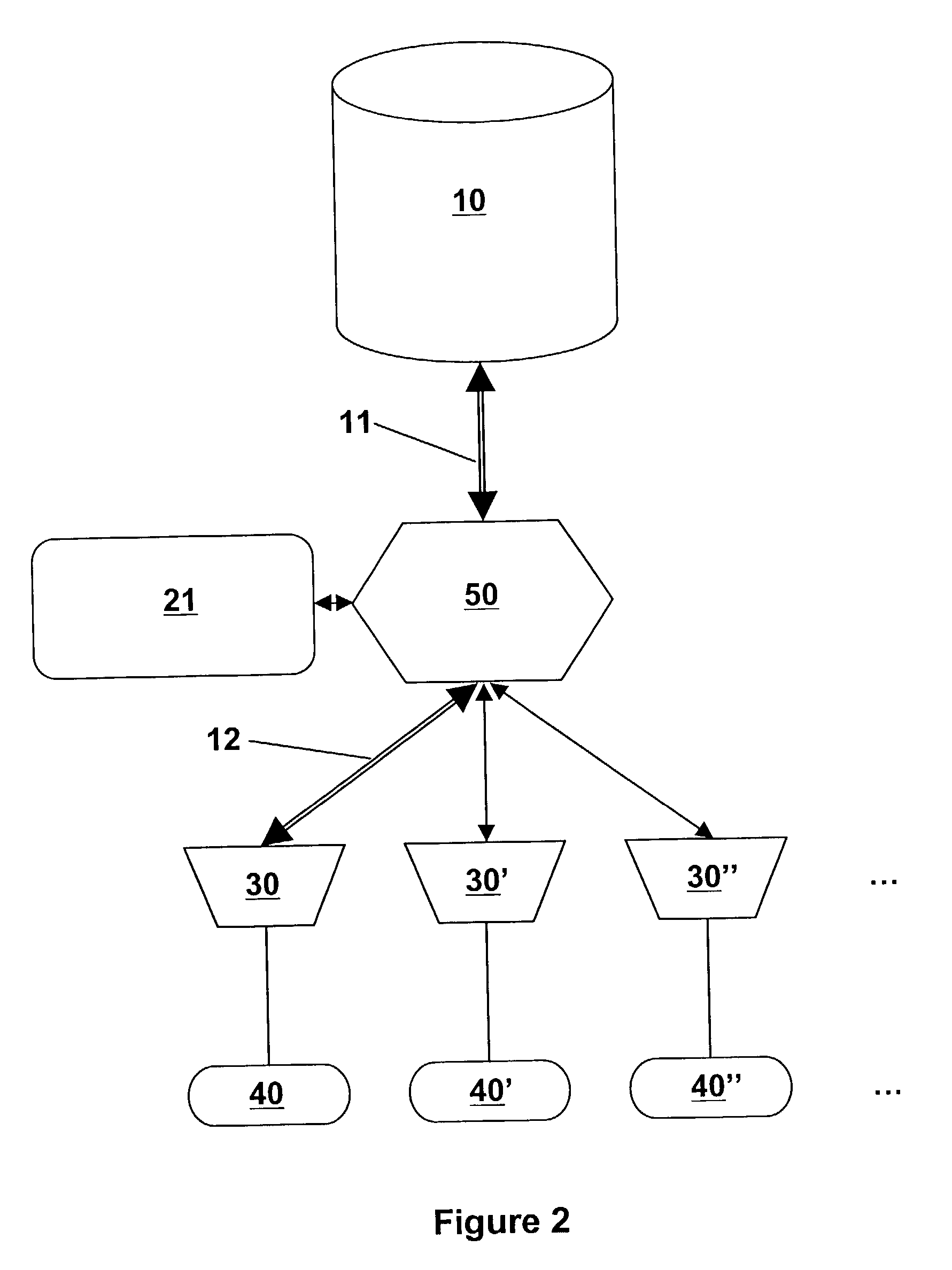 Method and apparatus for online advertising