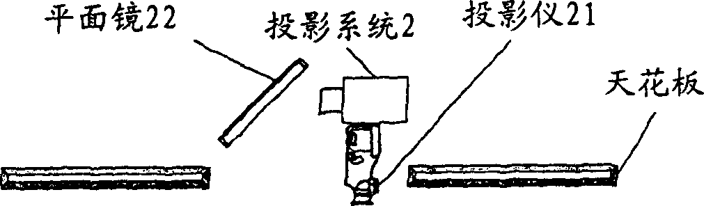Method and apparatus for simulating fishing with computer and video equipment