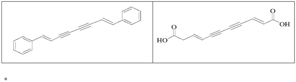 Use of a polyacetylenic compound for reducing uric acid