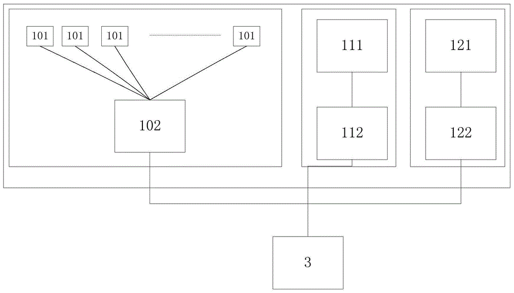 Stage interactive integration system and implementation method combining virtual image and real scene