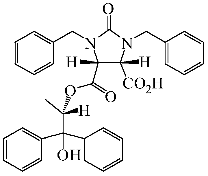 Preparation method for (3aS,6aR)-1,3-dibenzyltetrahydro-1H-furo[3,4-d]imidazole-2,4-dione