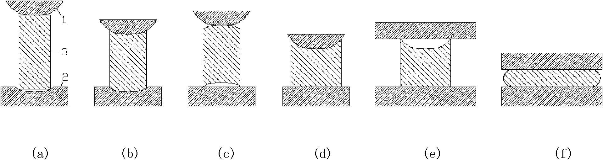 Hot upsetting process for cast ingot with large height to diameter ratio for ultra large ring forging