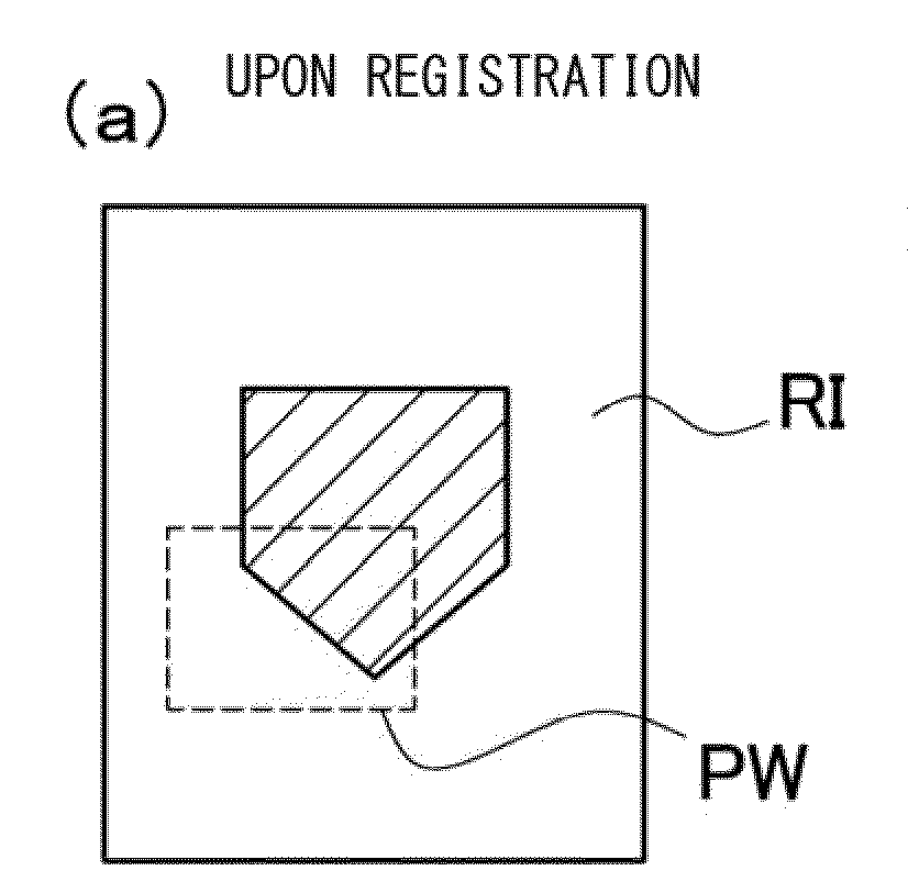 Pattern Model Positioning Method In Image Processing, Image Processing Apparatus, Image Processing Program, and Computer Readable Recording Medium