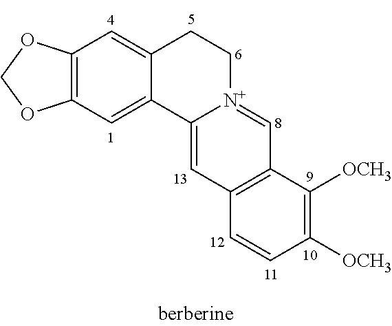 Compositions Containing Berberine or Analogs Thereof for Treating Rosacea or Red Face Related Skin Disorders