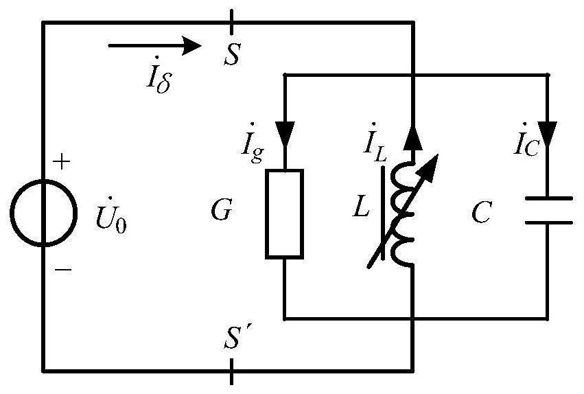 A distribution network ground fault identification method, device and equipment