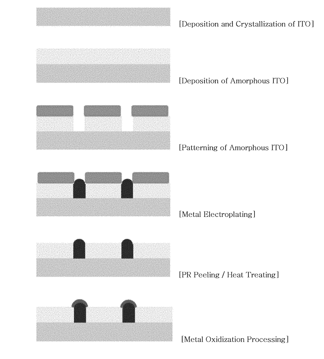 Conductive substrate and method for manufacturing same